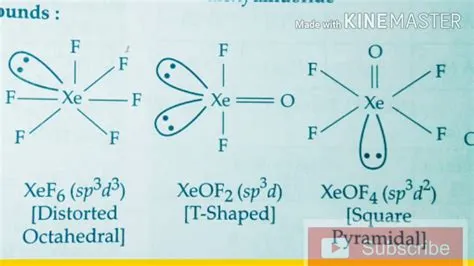 Xenon Fluorocarbons: Des Composés Pour L'Électronique Haute Performance !