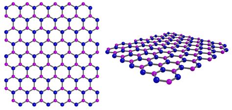  Hexagonal Boron Nitride: La Magie du Diamant Blanc dans des Applications Électromécaniques Précises!