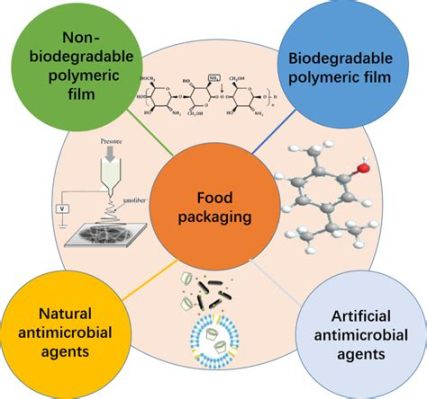 Méthylpentène: Un Pouvoir Polymère Pour l’Emballage Alimentaire et les Applications Médicales!