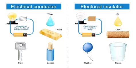  Mica: Un Minéral Multifonctionnel pour le Revêtement de Conducteurs Électriques !