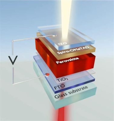 Perowskites: Un Nouveau Matériaux Prometteur pour les Cellules Solaires et L’Éclairage LED?