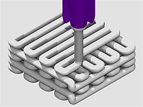  Silk Fibroin : Un Biomatériau Polyvalent pour Applications Médicales Avancées !